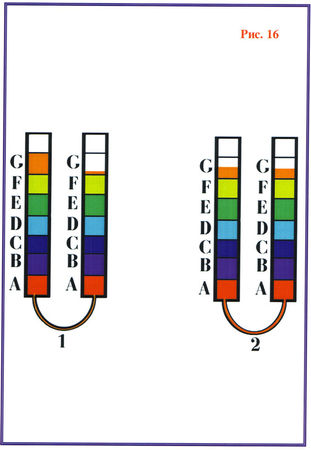 Николай Левашов - Последнее обращение к человечеству
