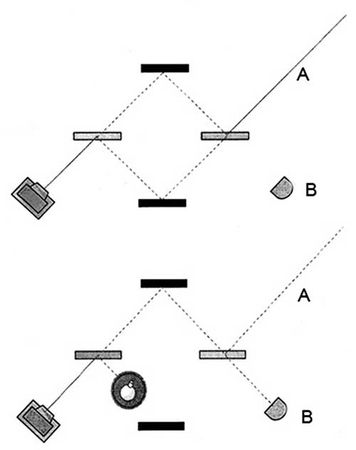 Павел Амнуэль - Вселенные: ступени бесконечностей