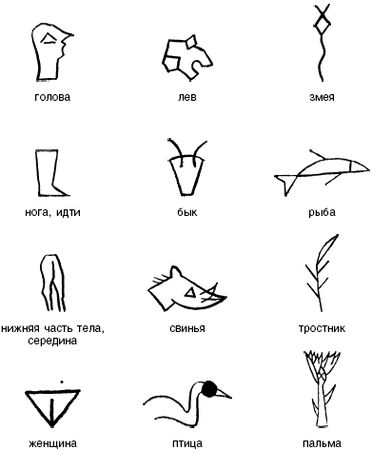 Генри Саггс - Величие Вавилона. История древней цивилизации Междуречья