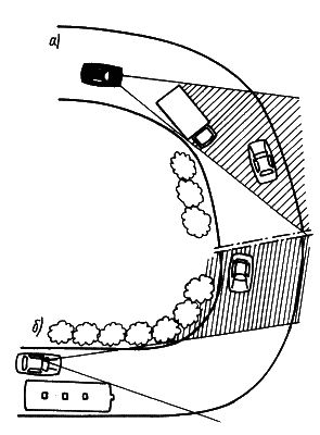 Виктор Иванов - Самоучитель по вождению автомобиля