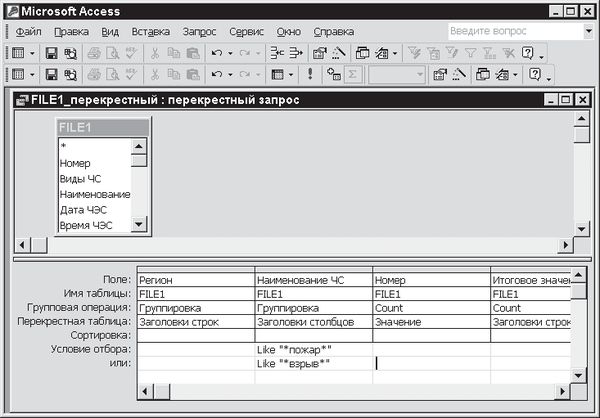 Павел Дубнов - Access 2002: Самоучитель