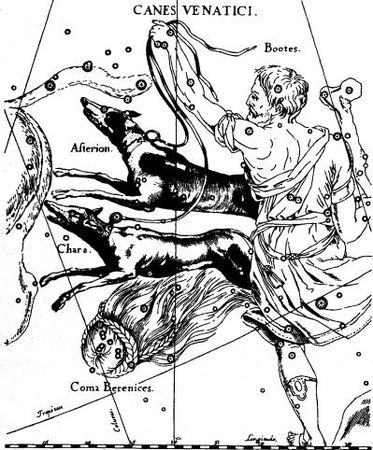 Ангел Бонов - Мифы и легенды о созвездиях