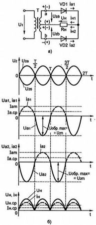 В. Бессонов - Радиоэлектроника для начинающих (и не только)