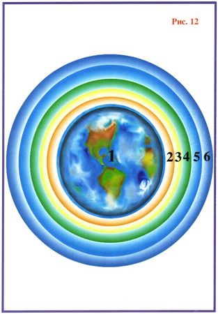 Николай Левашов - Последнее обращение к человечеству