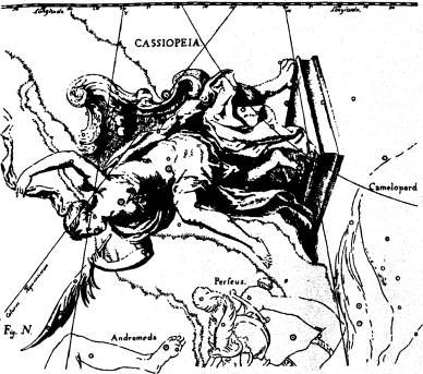 Ангел Бонов - Мифы и легенды о созвездиях