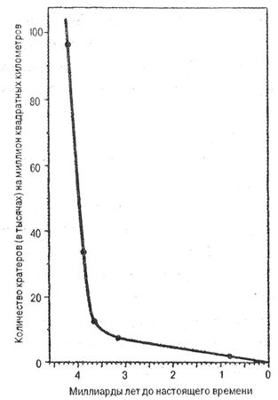 Дж. Д. Макдугалл - Краткая история планеты Земля: горы, животные, огонь и лед