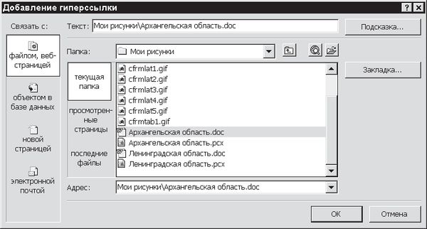 Павел Дубнов - Access 2002: Самоучитель