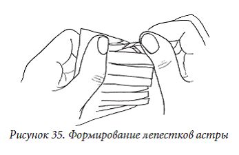 Елена Каминская - Декоративные цветы из бумаги, ткани, кожи, меха, бисера