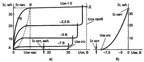 В. Бессонов - Радиоэлектроника для начинающих (и не только)