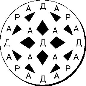 Том Вуджек - Тренировка ума