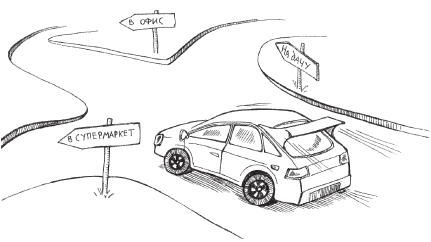 Алексей Громаковский, Алексей Гладкий - Выбираем автомобиль