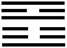 Сборник - Лучшие гадания