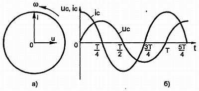 В. Бессонов - Радиоэлектроника для начинающих (и не только)