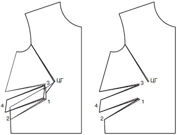 Галия Злачевская - Секреты кроя и шитья без примерок и подгонок