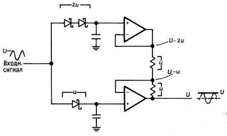 Пауль Хоровиц, Уинфилд Хилл - Искусство схемотехники. Том 3 [Изд.4-е]