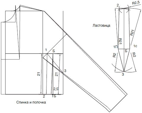 Галия Злачевская - Секреты кроя и шитья без примерок и подгонок