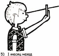 Станислав Мюллер - Вспомни всё: секреты суперпамяти. Книга-тренажер