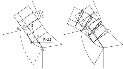 Галия Злачевская - Секреты кроя и шитья без примерок и подгонок
