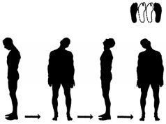 Дэн Миллмэн - Двенадцать врат просветленной повседневности