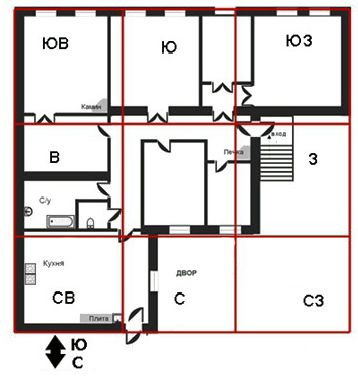 Елена Крючкова, Ольга Крючкова - Китайская магия (Книга сакральных традиций Китая)