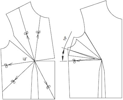 Галия Злачевская - Секреты кроя и шитья без примерок и подгонок