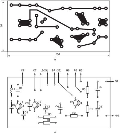 Михаил Адаменко - Металлоискатели
