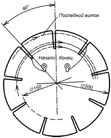 Михаил Адаменко - Металлоискатели