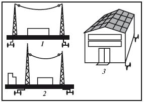 Сергей Вольхин, Марина Петрова и др. - Охрана труда на производстве и в учебном...