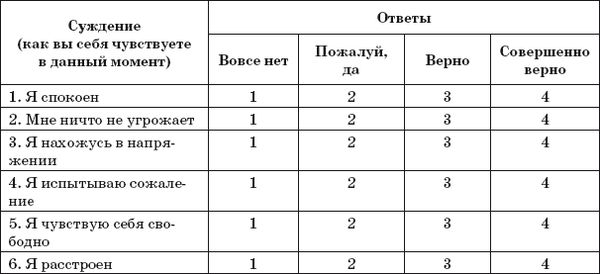 Артур Александров - Аутотренинг