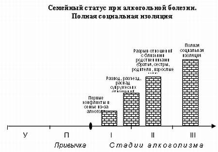 Сергей Зайцев - Мой алкоголизм [самоучитель отказа от алкоголя]