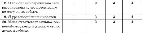 Аутотренинг