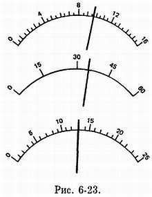 Эрл Гейтс - Введение в электронику