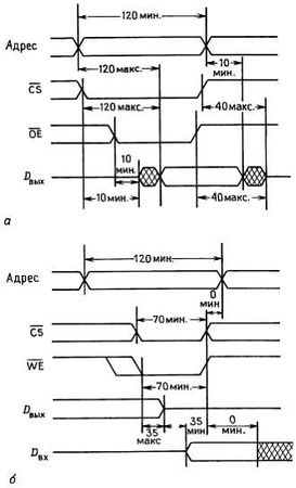 Пауль Хоровиц, Уинфилд Хилл - Искусство схемотехники. Том 3 [Изд.4-е]
