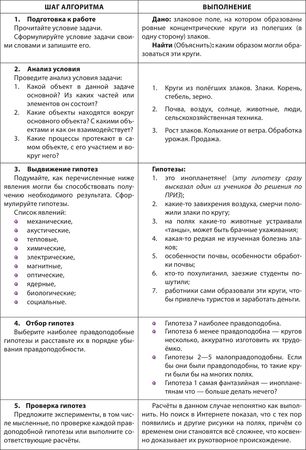 Анатолий Гин - ТРИЗ-педагогика