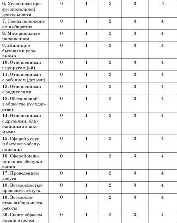Артур Александров - Аутотренинг