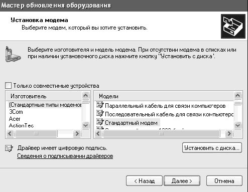 Антон Белоусов - Windows XP. От простого к сложному
