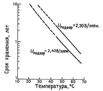 Пауль Хоровиц, Уинфилд Хилл - Искусство схемотехники. Том 3 [Изд.4-е]