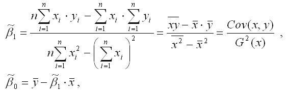 Ангелина Яковлева - Ответы на экзаменационные билеты по эконометрике