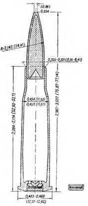 С. Монетчиков - История русского автомата