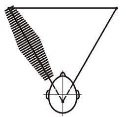 Станислав Мюллер - Вспомни всё: секреты суперпамяти. Книга-тренажер