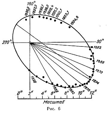 Ричард Фейнман - Характер Физических Законов