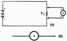 Эрл Гейтс - Введение в электронику