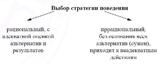 М.В. Цибульская, Е.С. Яхонтова и др. - Конфликтология