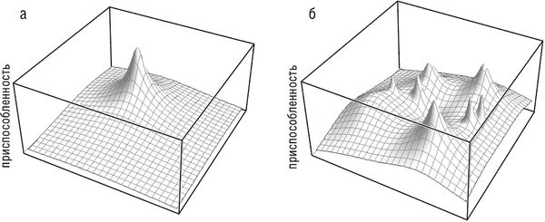 Евгений Кунин - Логика случая. О природе и происхождении биологической эволюции