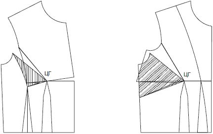 Галия Злачевская - Секреты кроя и шитья без примерок и подгонок