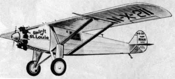 Аркадий Беляков - Воздушные путешествия. Очерки истории выдающихся перелетов