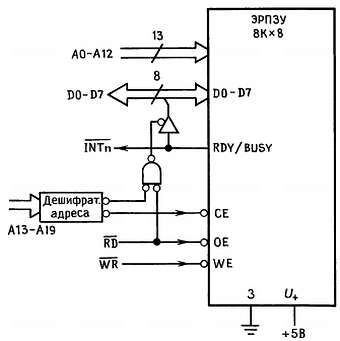 Пауль Хоровиц, Уинфилд Хилл - Искусство схемотехники. Том 3 [Изд.4-е]