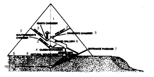 Эндрю Коллинз - Боги Эдема