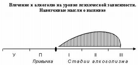 Сергей Зайцев - Мой алкоголизм [самоучитель отказа от алкоголя]