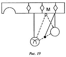 Н. Здобников - Бильярд. Самоучитель